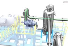 ethylene bog system process