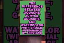 difference among gouache, watercolor, and acryla gouache